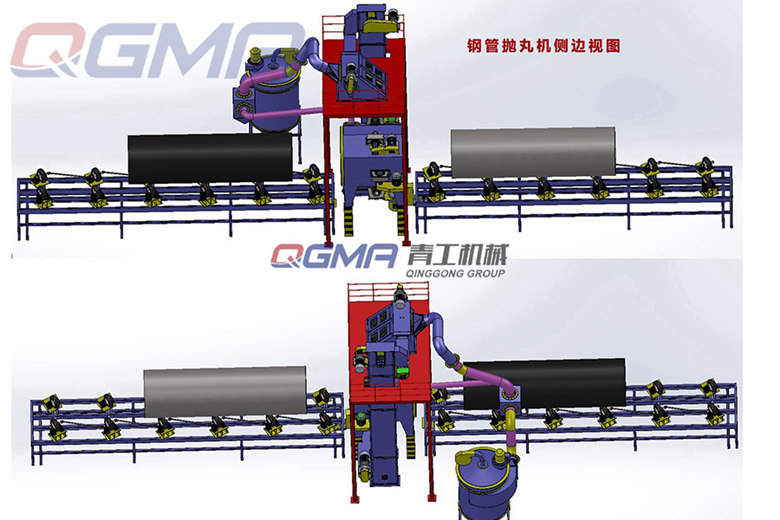 钢管抛丸机的组成与顺应规模